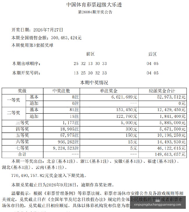 腾讯电竞新,赛事,战队备战新,新葡京,新葡京app,新葡京娱乐,新普京赌场